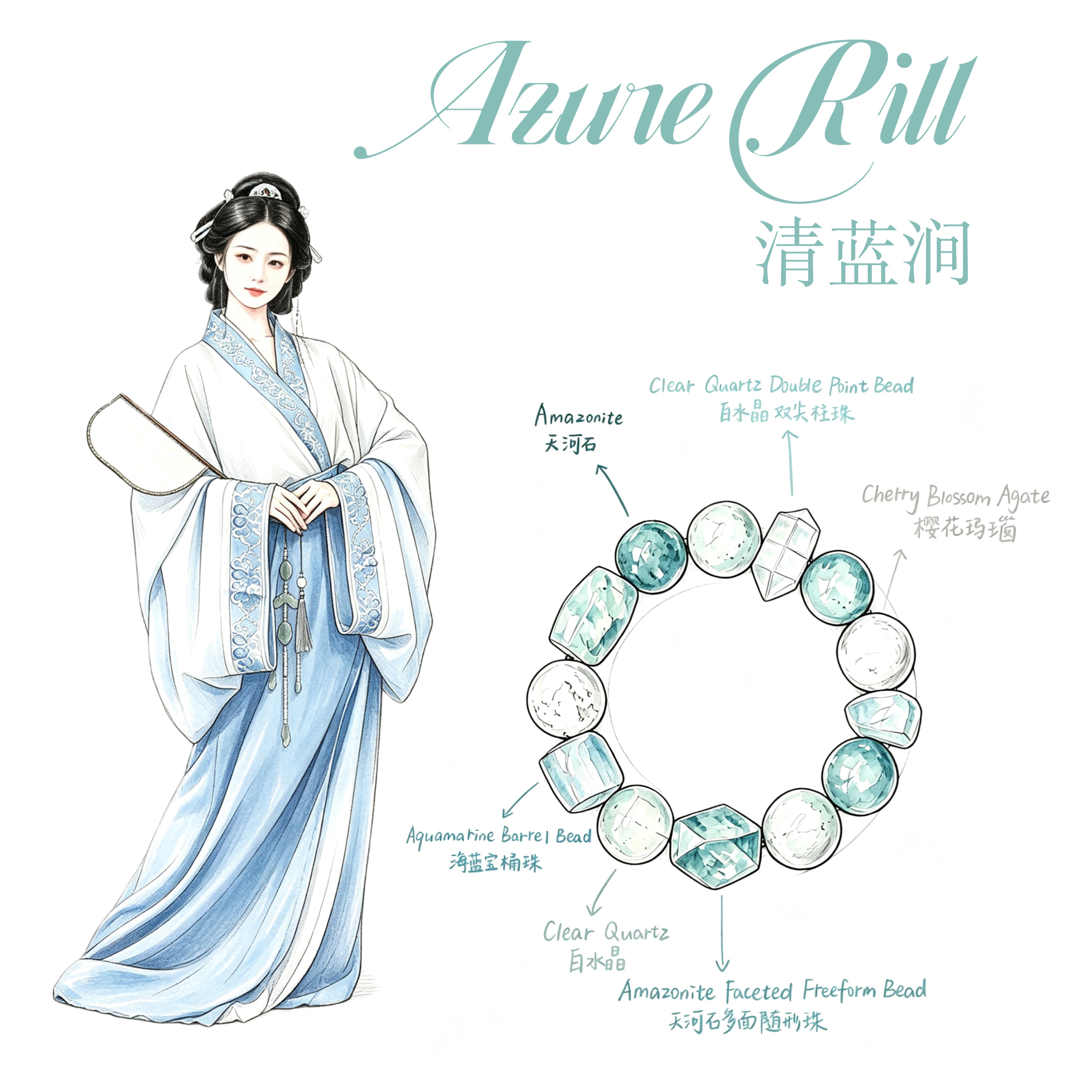 Amazonite & Blue Chalcedony Five Elements Bracelet  Azure Rill