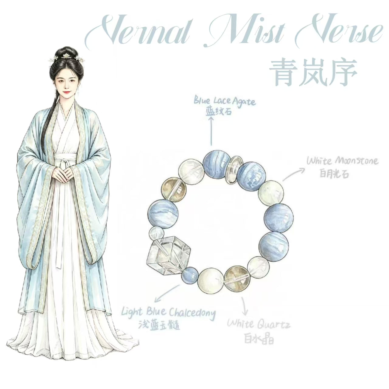 Blue Lace Agate & White Moonstone Five Elements Bracelet Blue Lace Tide